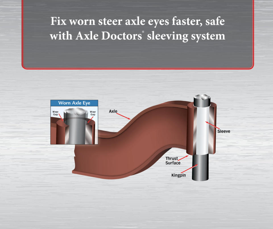 Fix worn steer axle eyes faster and safer with Axle Doctors sleeving system